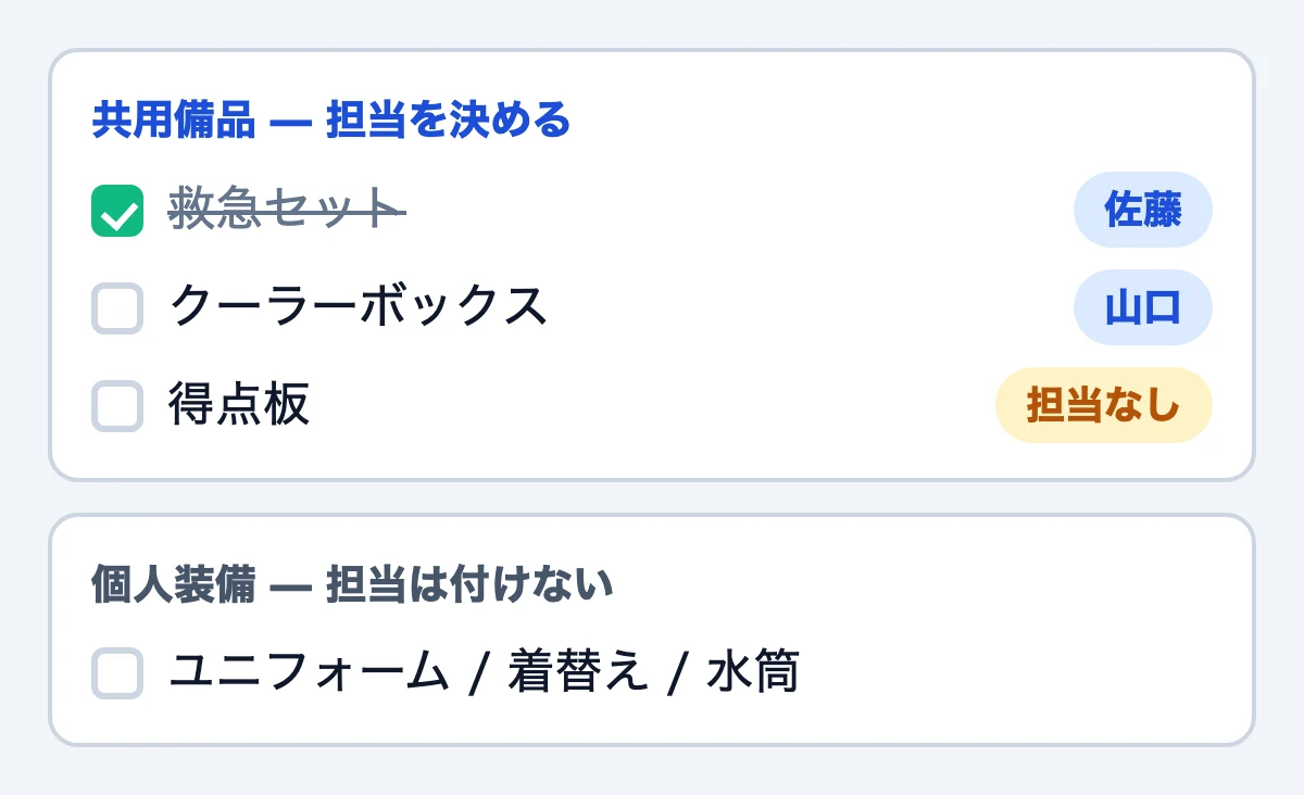 共用備品にだけ担当バッジが付き、個人装備には付いていない図